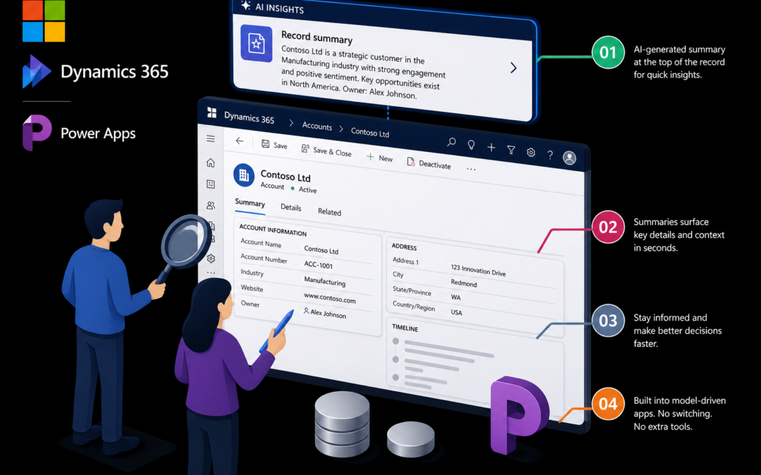 AI record summaries in Dynamics 365 and model-driven Power Apps